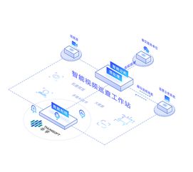 數字化監管 告別傳統現場檢查的新時代