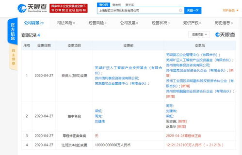 啟明創投投資上海新銳半導體科技公司，成立僅一月彰顯創新活力